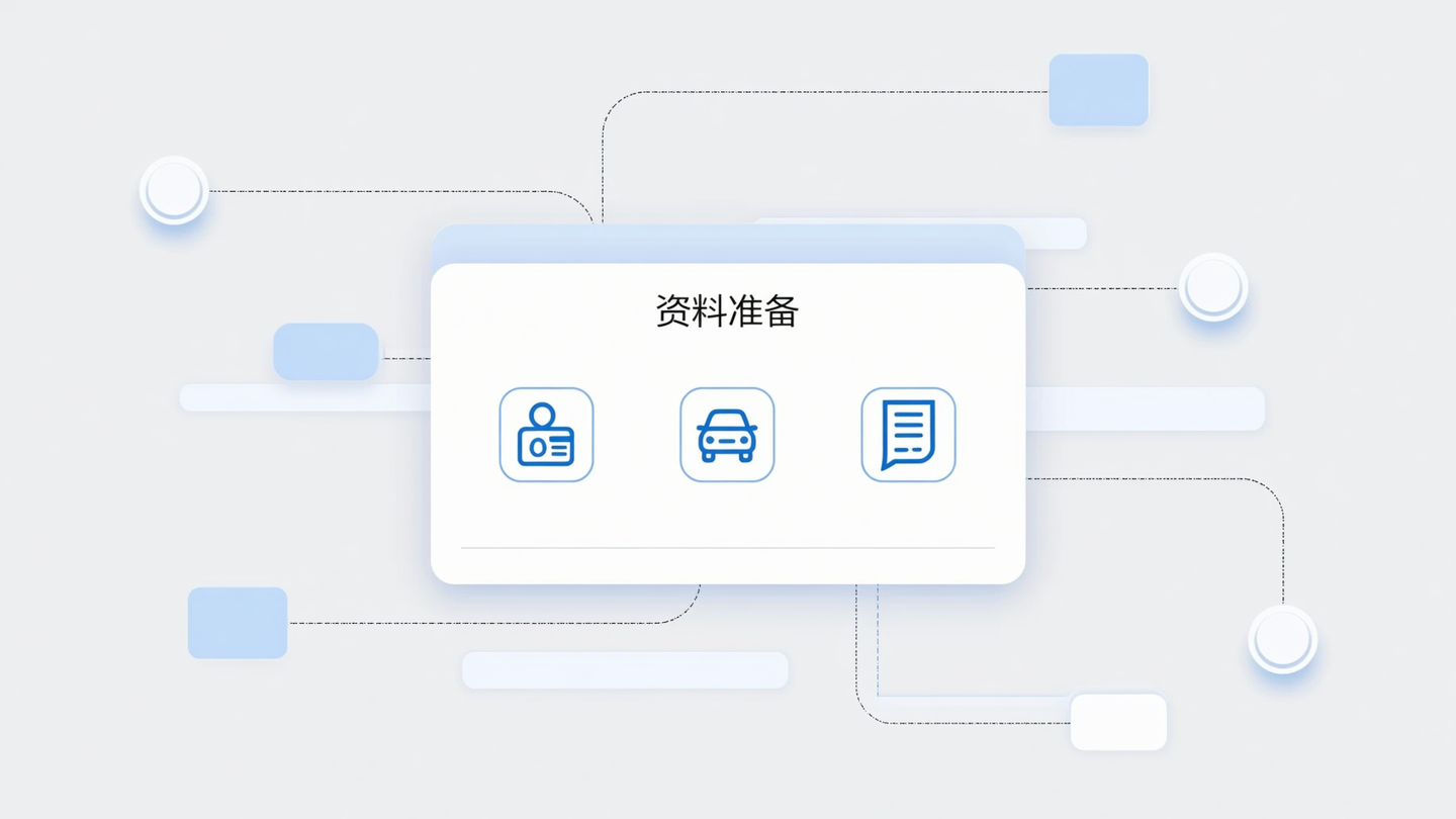 求租京牌前资料准备卡片信息图