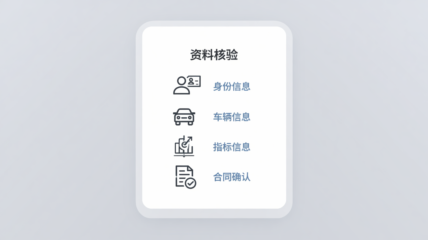 京牌服务资料核验清单信息图
