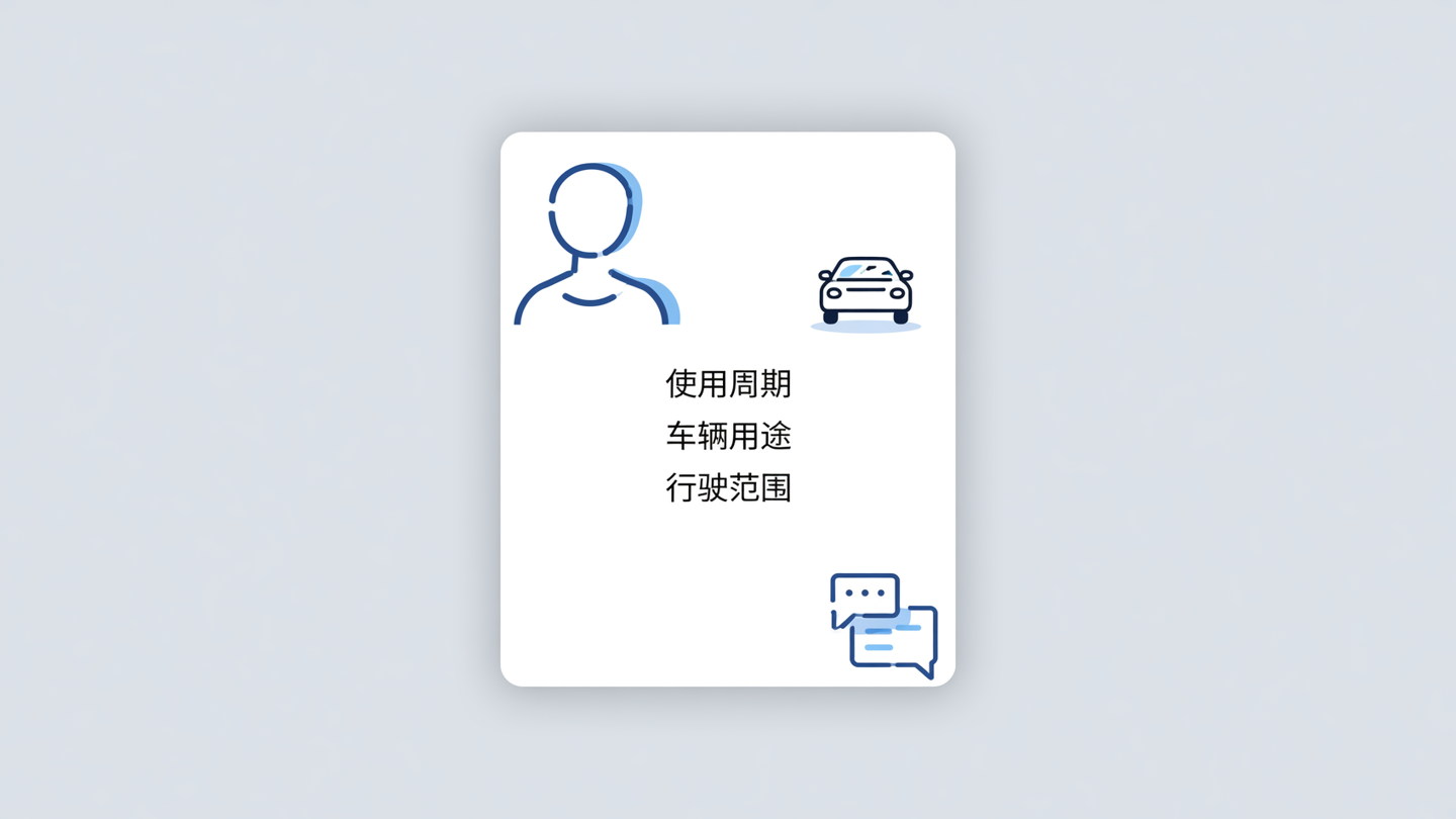 出租方车辆使用限制说明卡片图